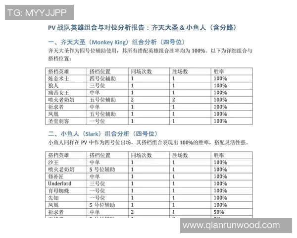 DOTA2战队积分变动分析及未来发展趋势探讨