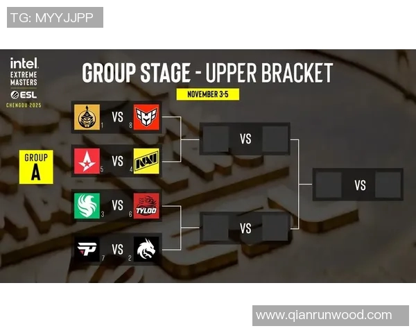 CS2战队胜率统计分析及各队表现对比研究报告