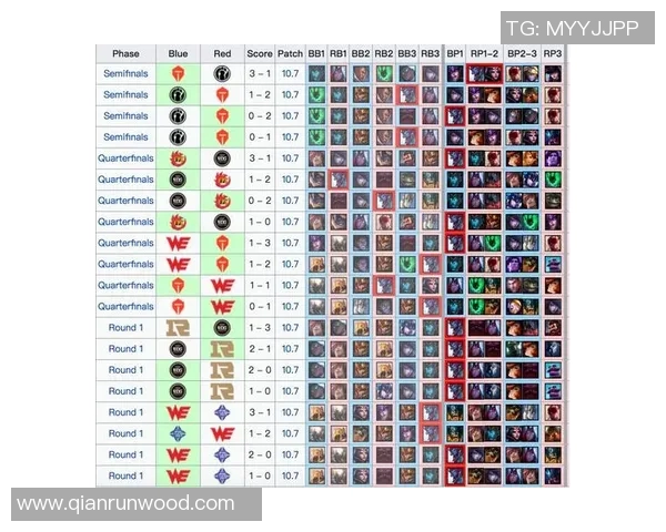 LPL战队中野配合策略解析与实战案例分享
