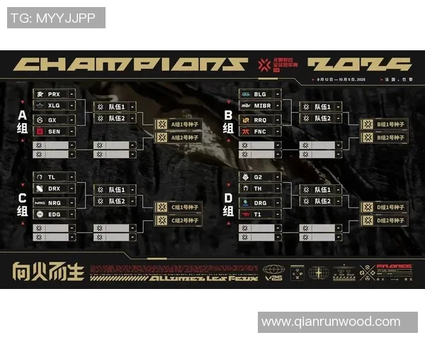 无畏契约联赛精彩回顾SiuFatBB守家战术解析与精彩瞬间分享